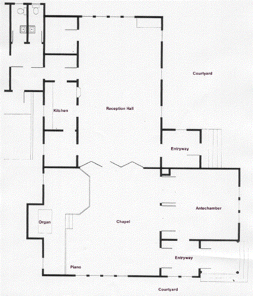 The Lakeside History Center Diagram